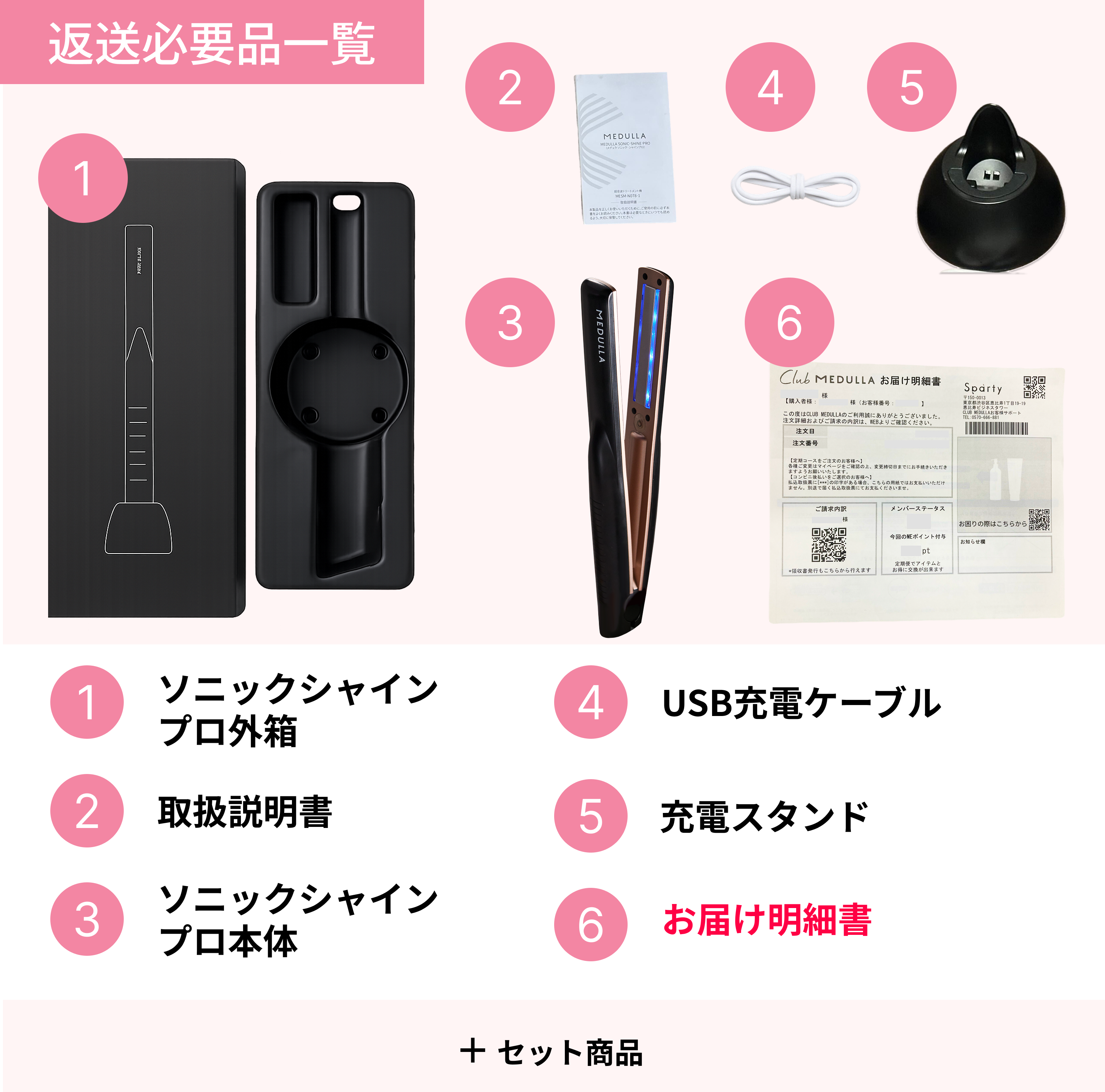 返送品必要一覧