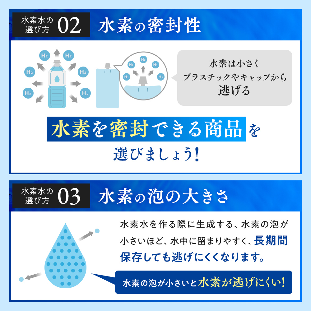 水素たっぷりのおいしい水 300ml×20本セット（機能性表示食品）