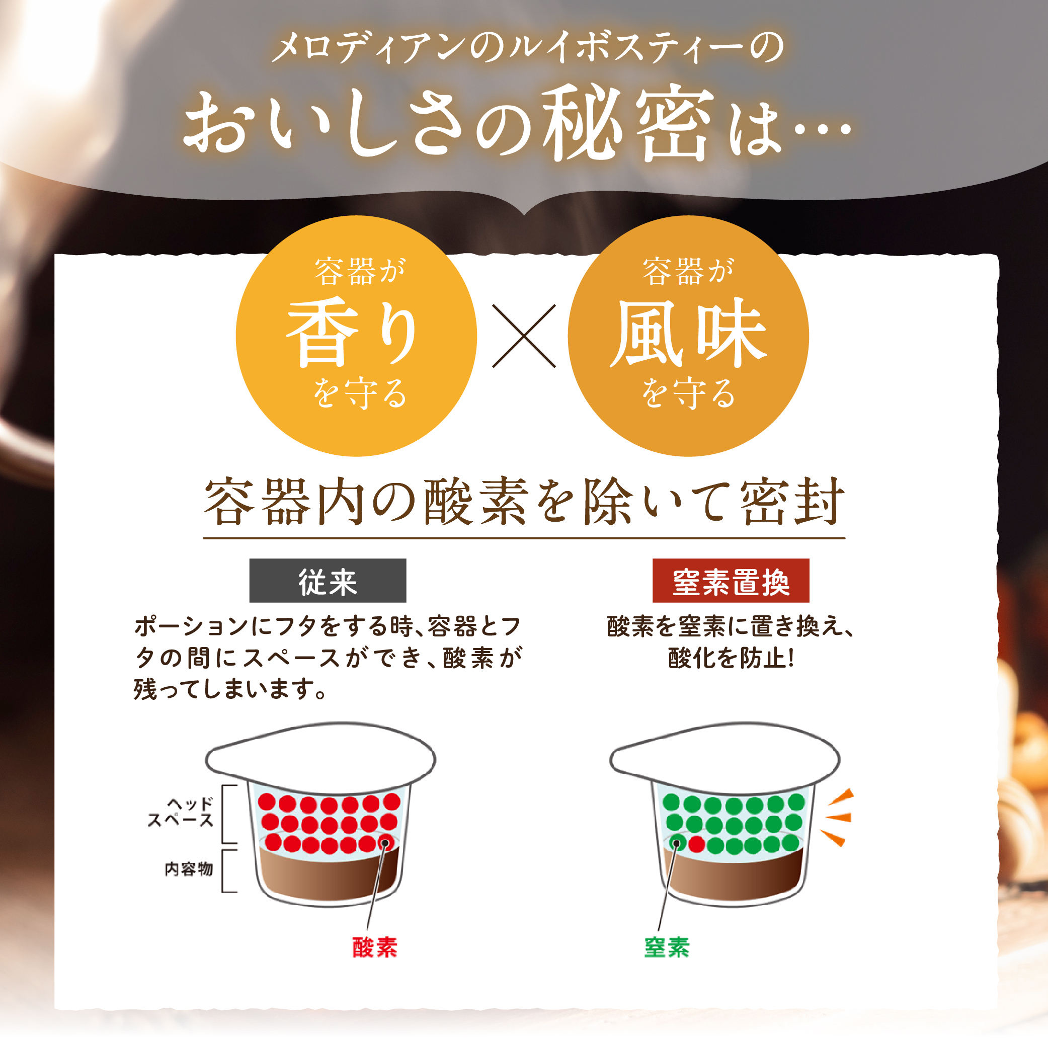 【2袋セット】スリーダウンルイボスティー15個×2袋（機能性表示食品）　1ヶ月分　1日1個