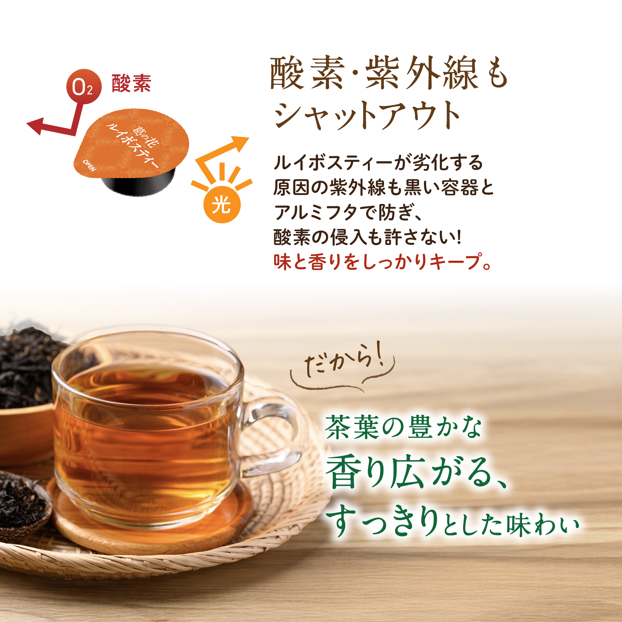 【2袋セット】スリーダウンルイボスティー15個×2袋（機能性表示食品）　1ヶ月分　1日1個