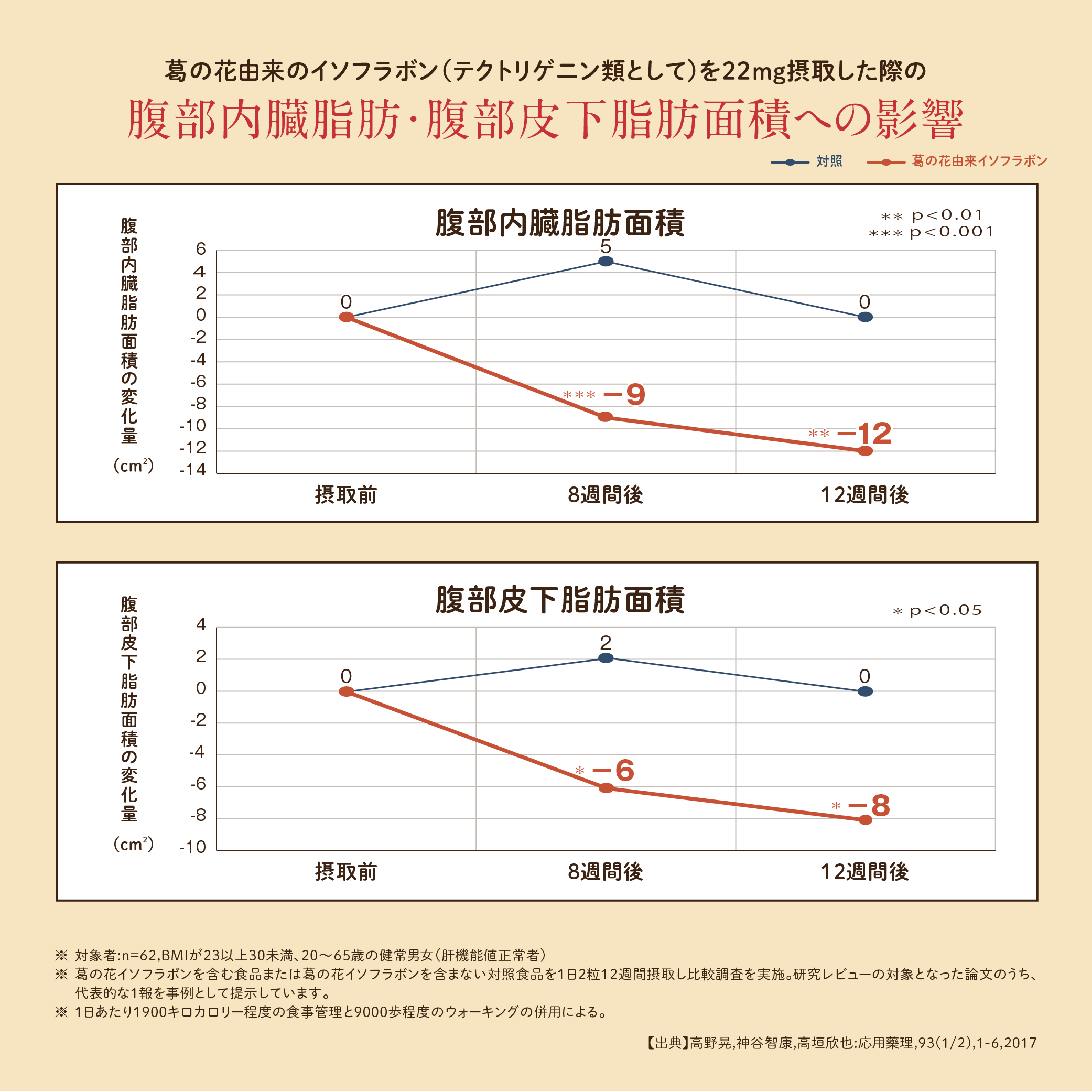 【2袋セット】スリーダウンルイボスティー15個×2袋（機能性表示食品）　1ヶ月分　1日1個
