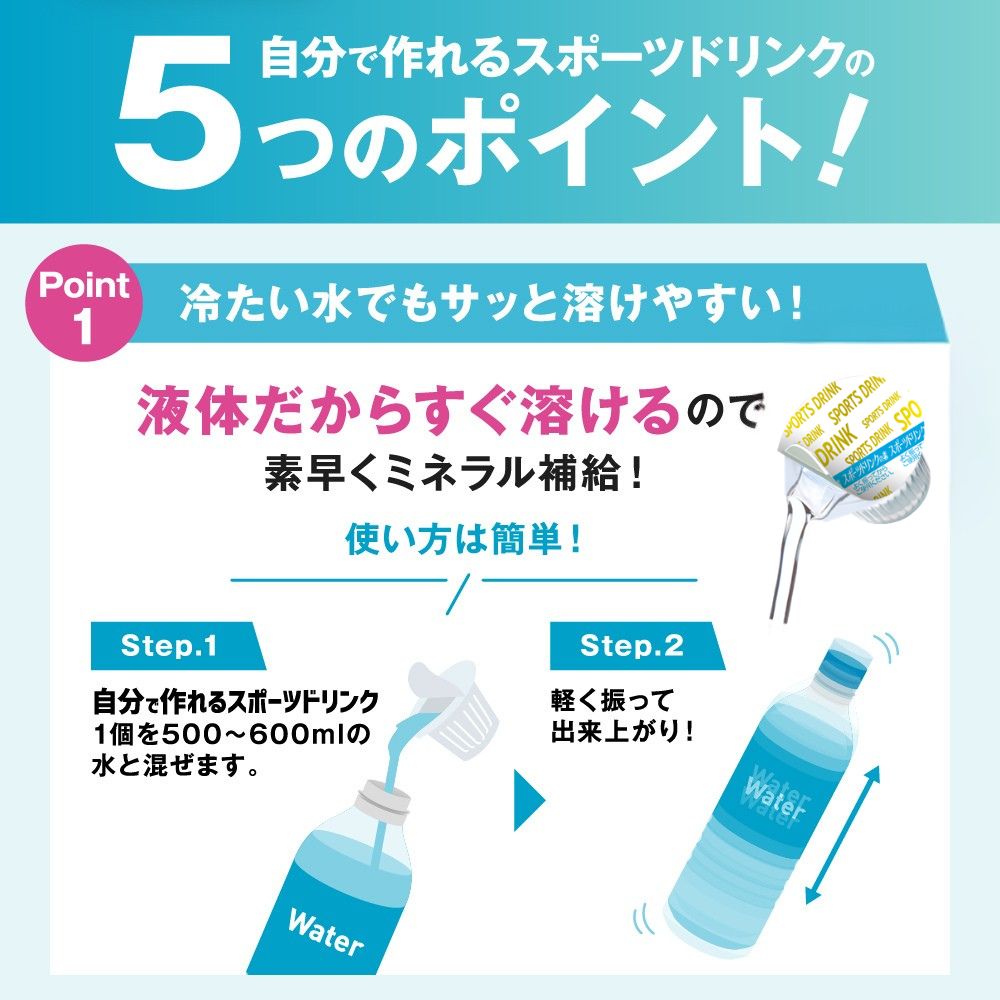 自分で作れるスポーツドリンク9ml×20個×3袋セット