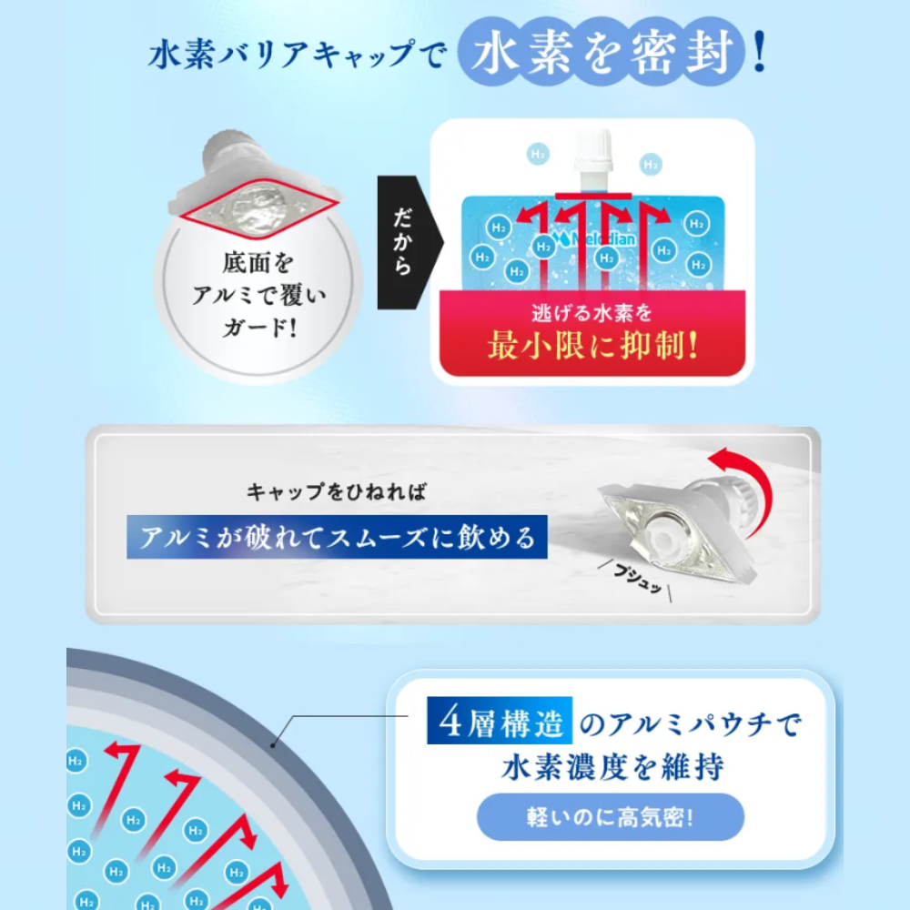 水素たっぷりのおいしい水 20本セット×2箱セット（機能性表示食品）