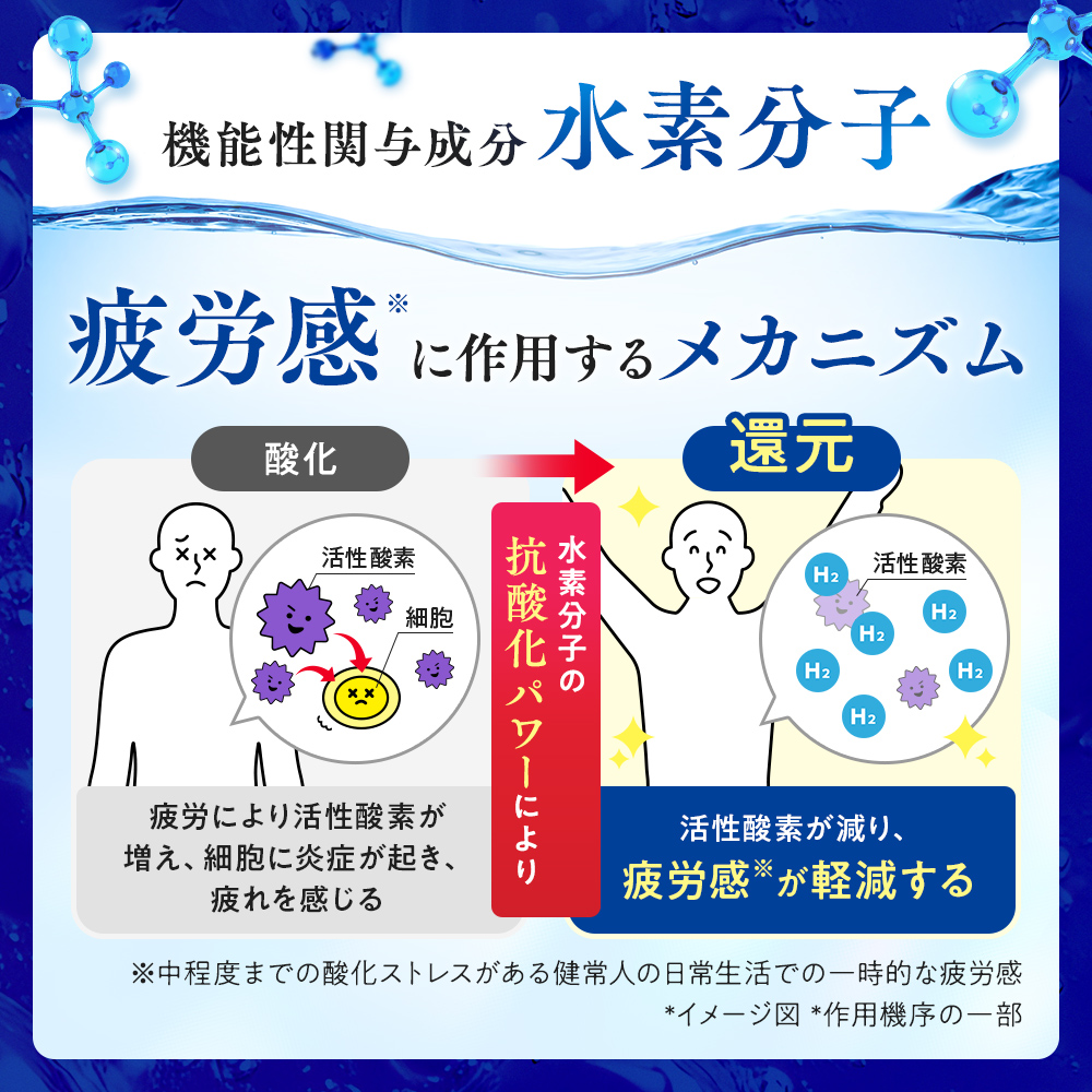水素たっぷりのおいしい水 300ml×20本セット（機能性表示食品）