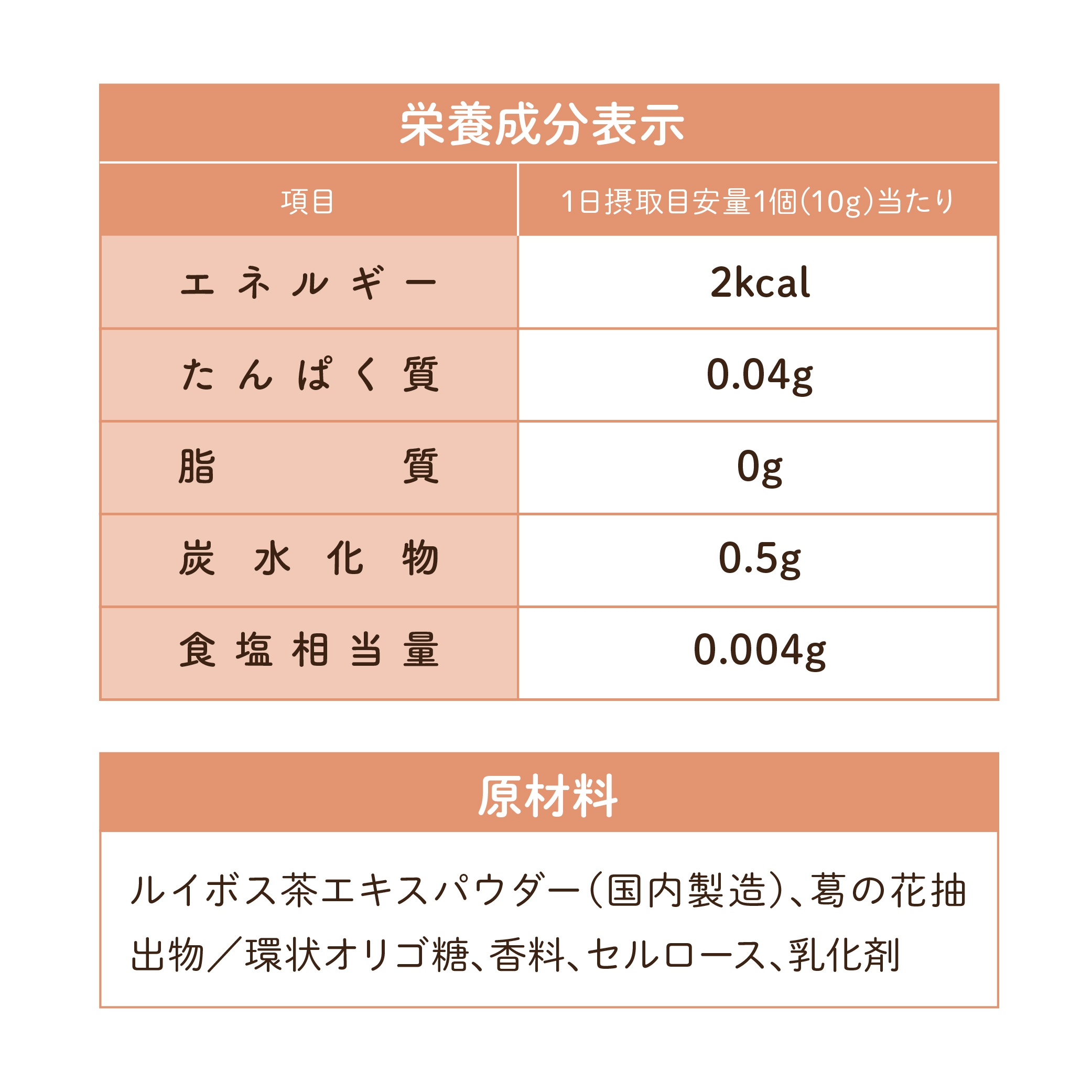 スリーダウンルイボスティー　15個入×1袋（機能性表示食品）　1日1個　お試しセット　ノンカフェイン　2週間分