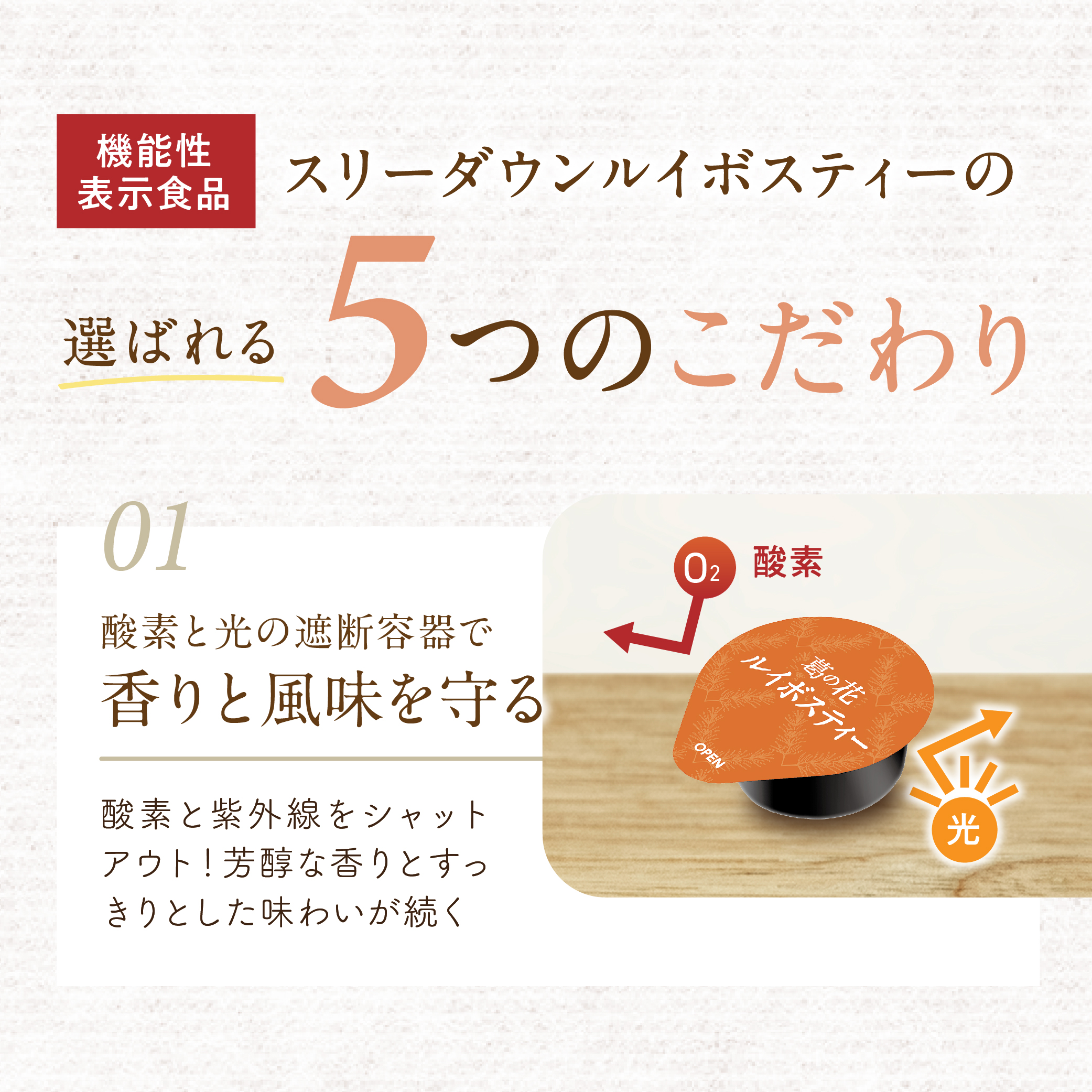 【6袋セット】スリーダウンルイボスティー15個×6袋（機能性表示食品）　3ヶ月分　1日1個　おまとめセット ノンカフェイン