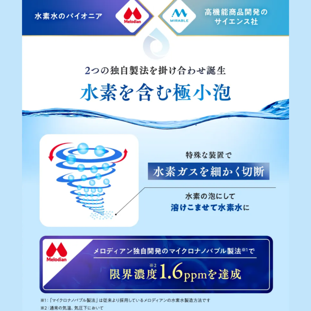 水素たっぷりのおいしい水 300ml×20本セット（機能性表示食品）