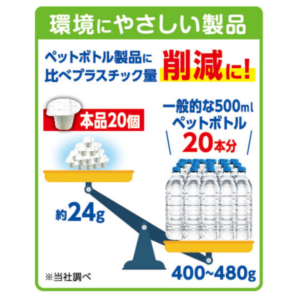 【無糖タイプ】自分で作れるスポーツドリンク9ml×20個×3袋セット