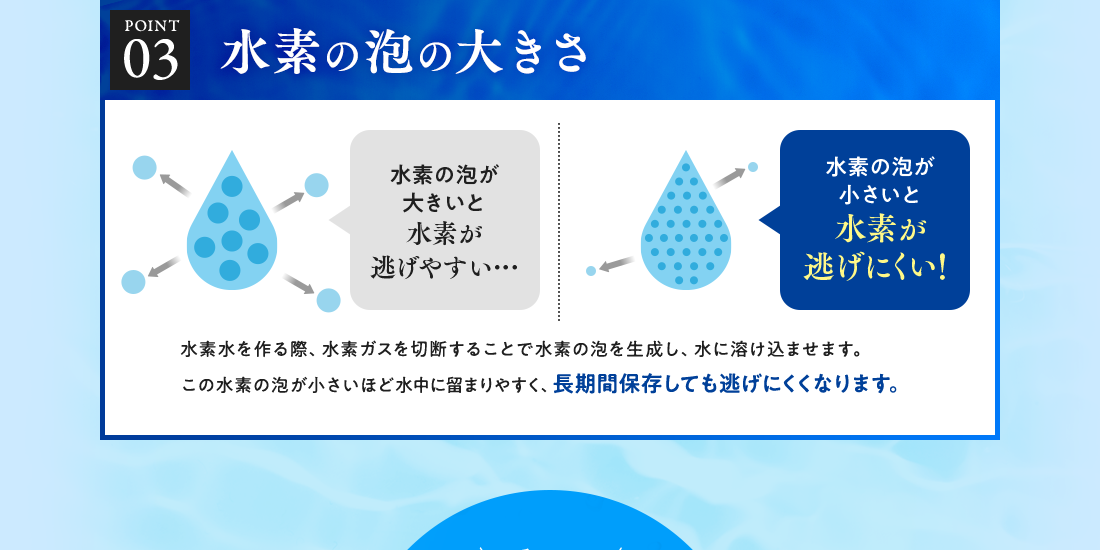 水素の泡の大きさ