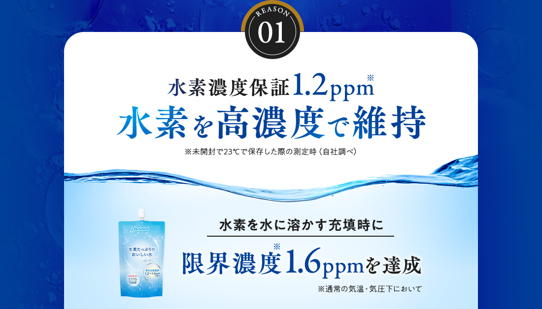 水素濃度保証1.2ppm水素を高濃度で維持