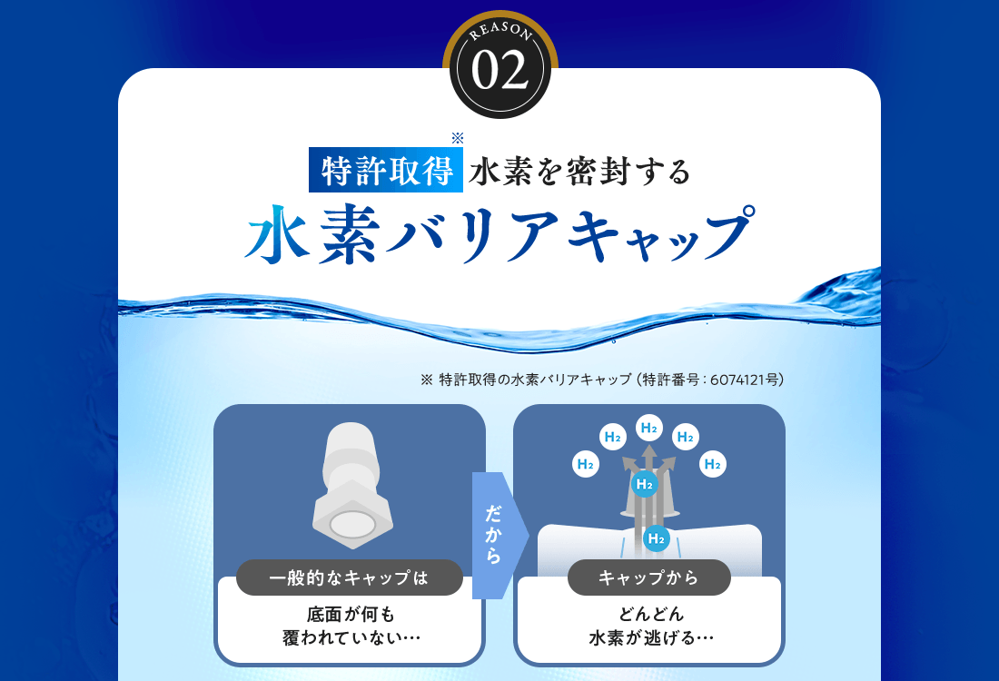 特許取得水素を密封する水素バリアキャップ