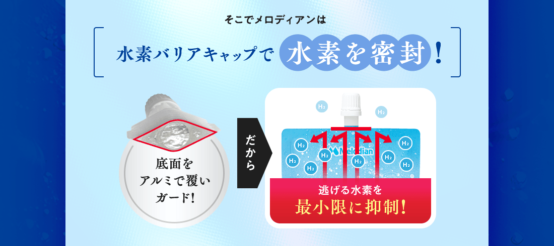 水素バリアキャップで水素を密封!