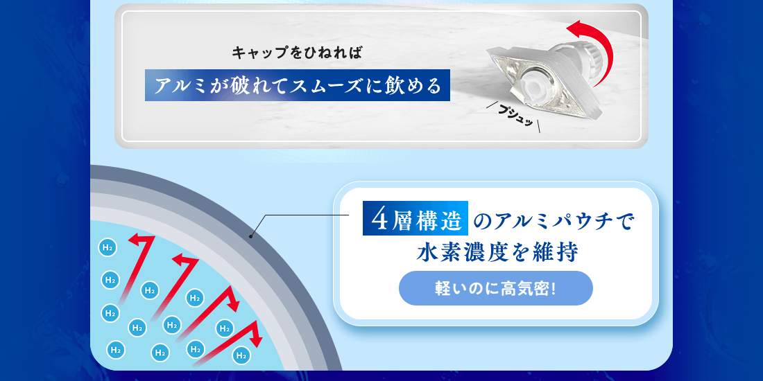 アルミが破れてスムーズに飲める