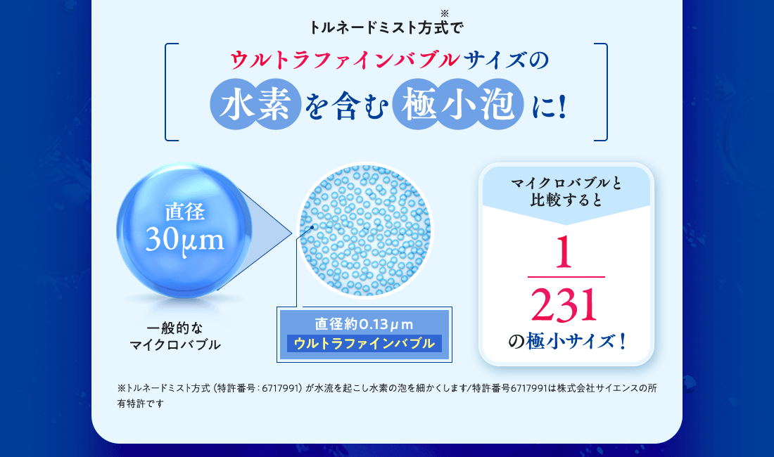 ウルトラファインバブルサイズの水素を含む極小泡に！
