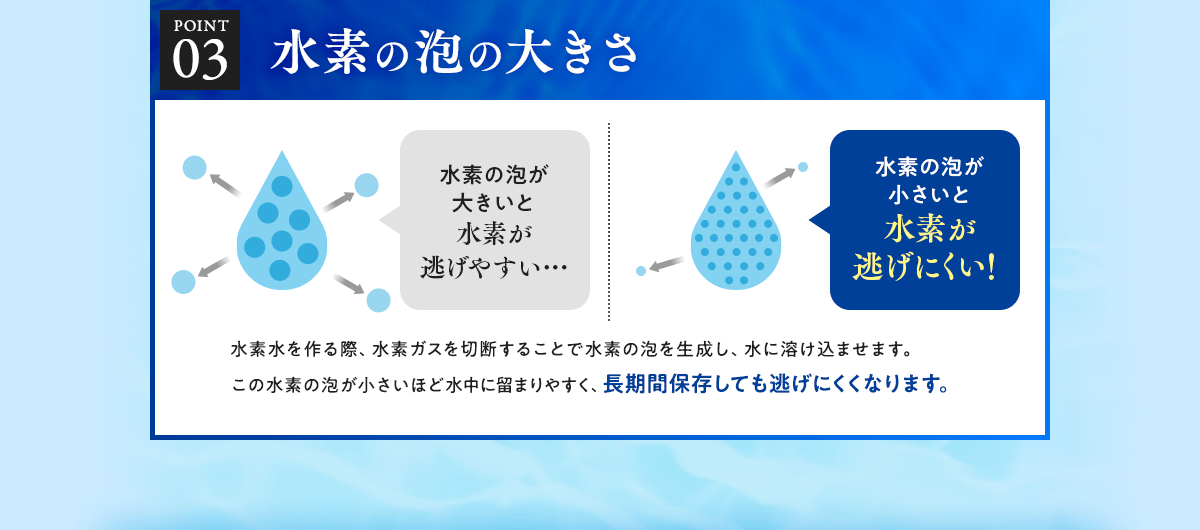 水素の泡の大きさ