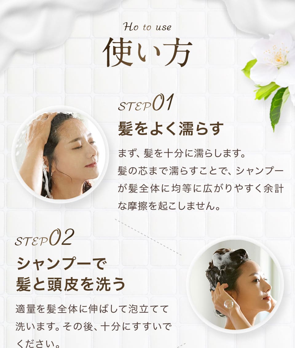 GQP、GVP、GMP