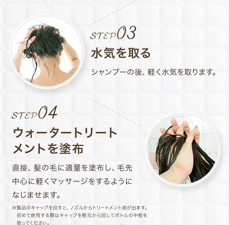 GQP、GVP、GMP