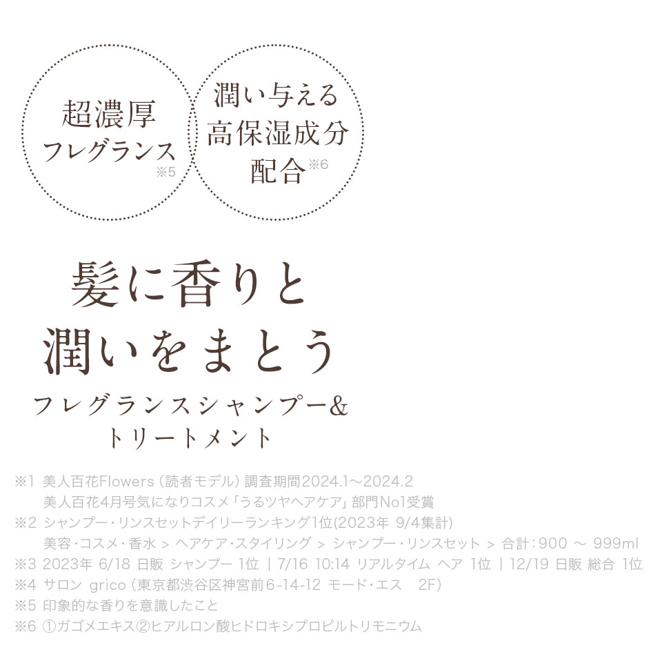 髪に香りと潤いをまとう