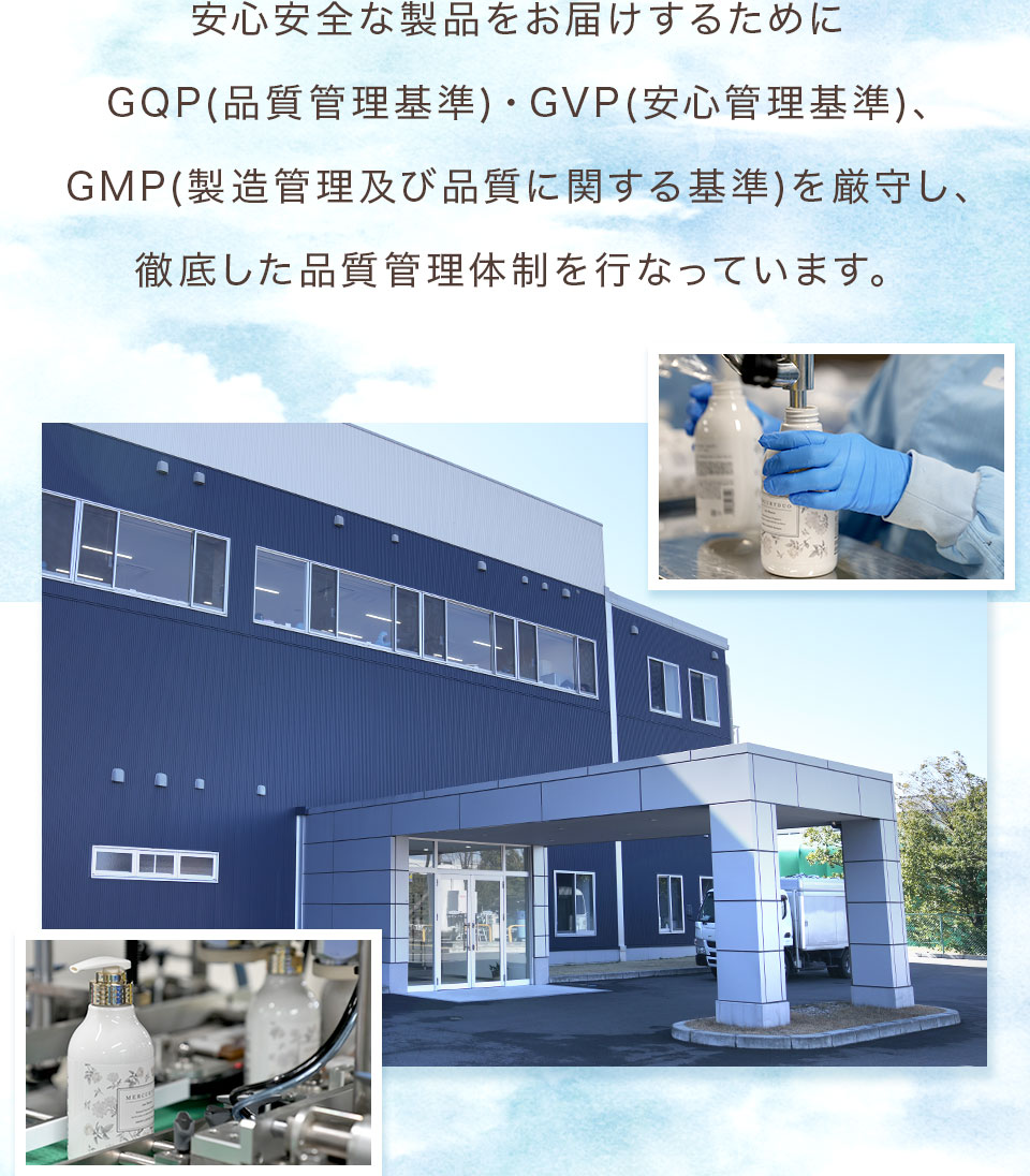 GQP、GVP、GMP