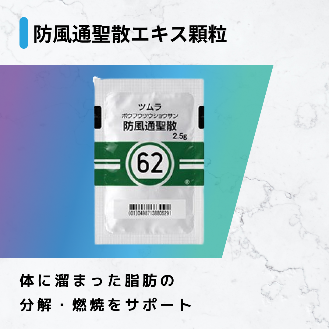 防風通聖散エキス顆粒 30包