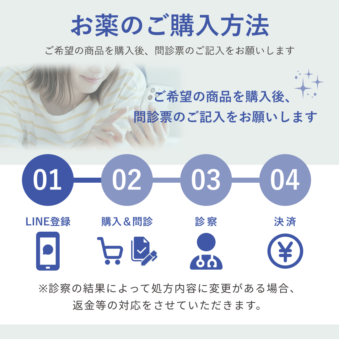 ドロエチ配合錠