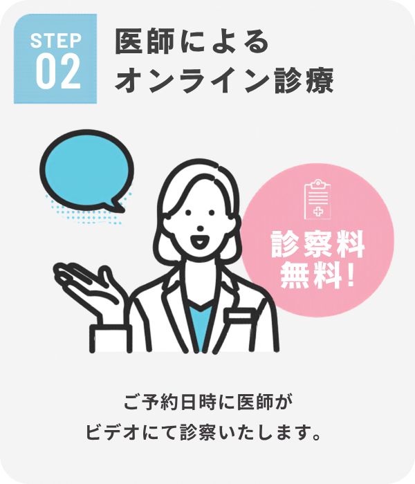 STEP02 医師によるオンライン診療。診察料無料。ご予約日時に医師がビデオにて診察いたします