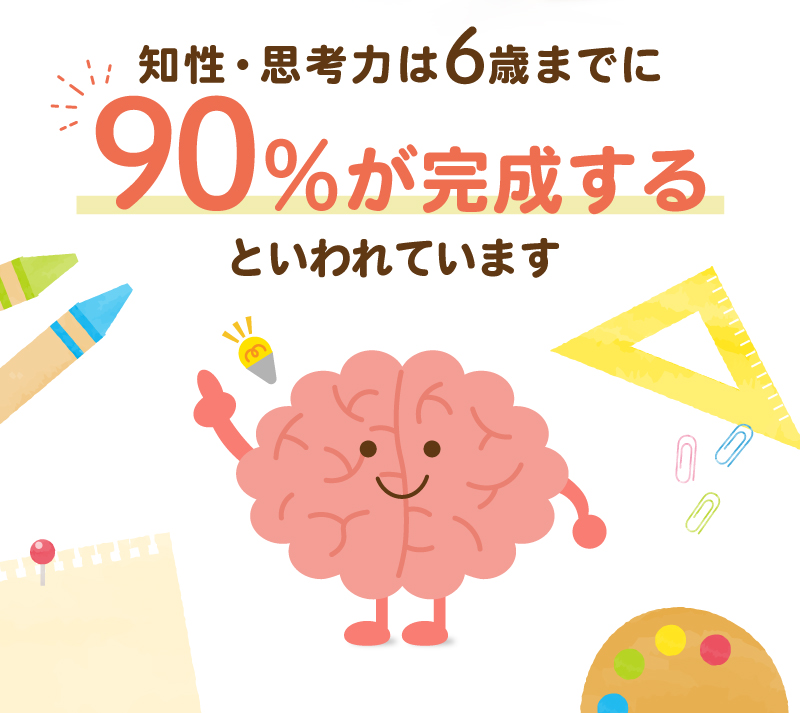 レヨンブレインフード