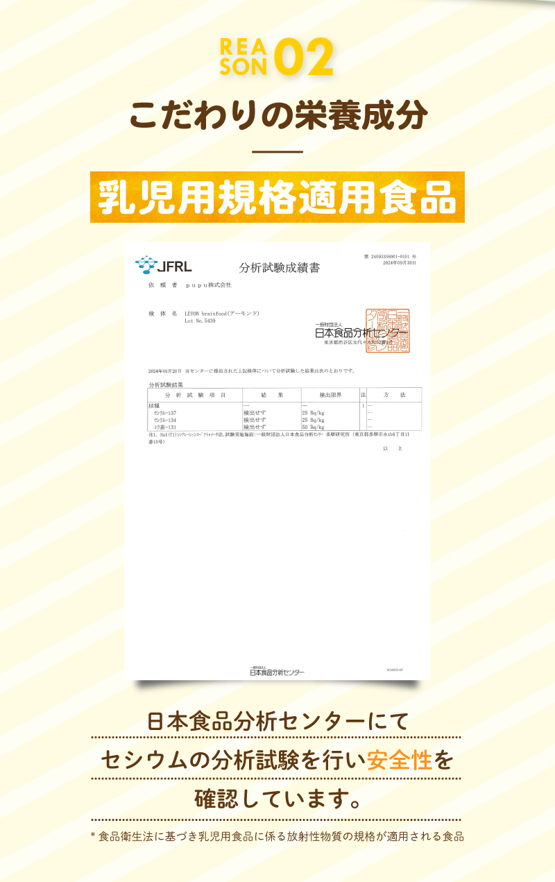 レヨンブレインフード