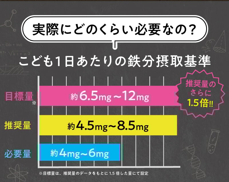 レヨンスタディフード