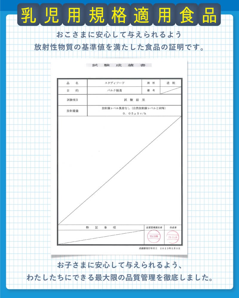 レヨンスタディフード