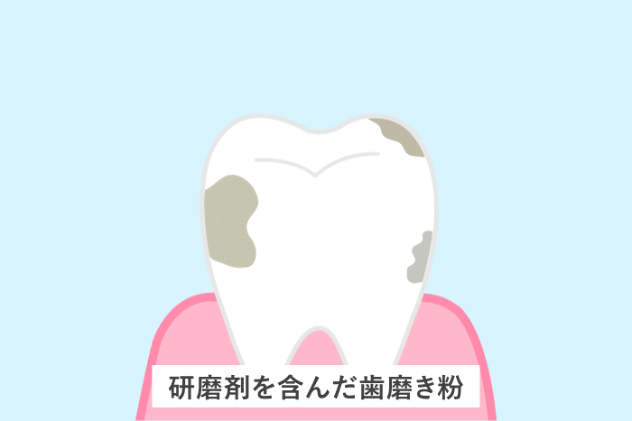 ホワイトニング歯磨き粉ホコロ