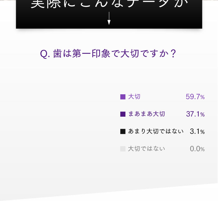 ホワイトニング歯磨き粉ホコロ