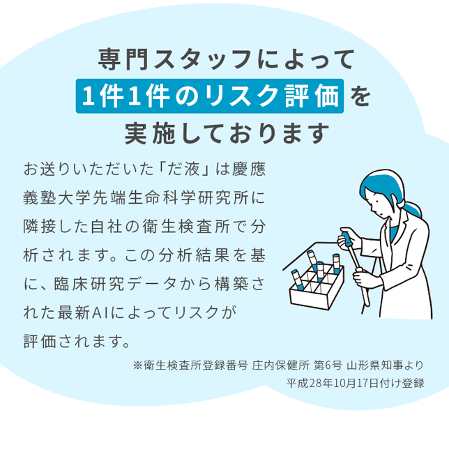 専門スタッフによって1件1件のリスク評価を実施しております