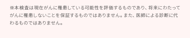 ※本検査は現在がんに罹患している可能性を評価するものであり、将来にわたってがんに罹患しないことを保証するものではありません。
