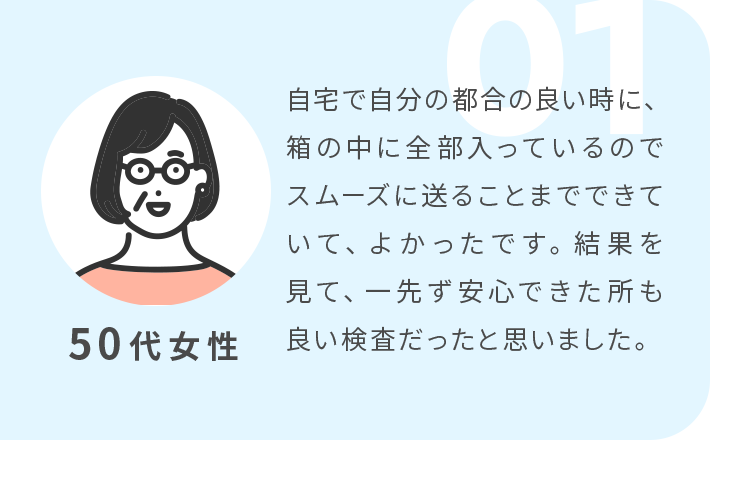 自宅で自分の都合の良い時に、箱の中に全部入っているのでスムーズに送ることまでできていて、よかったです。