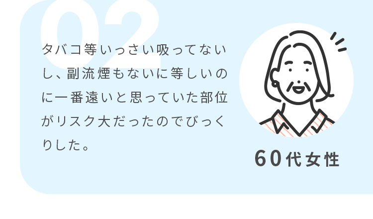 タバコ等いっさい吸ってないしまた、副流煙もないに等しいのに一番遠いと思っていた部位がリスク大だったのでびっくりした。