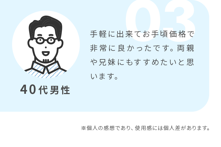 手軽に出来てまたお手頃価格で非常に良かったです。両親や兄妹にもすすめたいと思います。