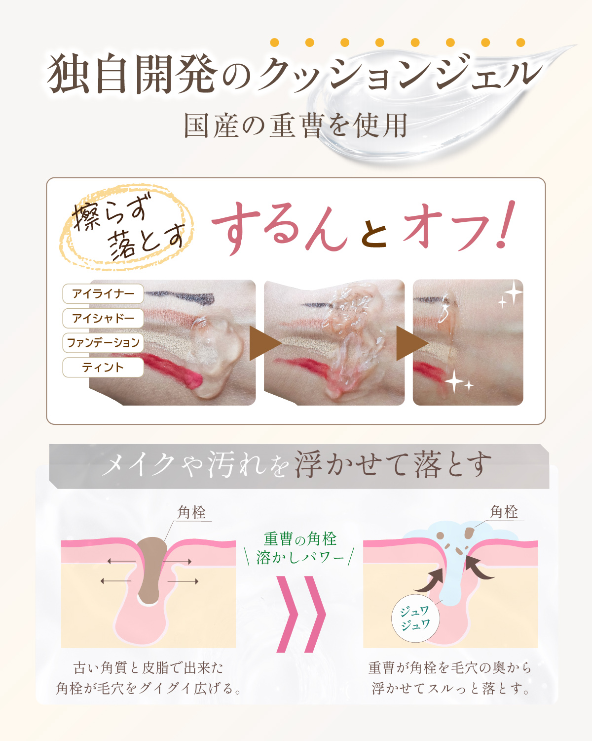 世田谷コスメ公式オンラインストア