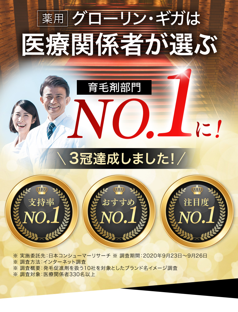 薬用グローリンギガは医療関係者が選ぶ育毛剤部門NO1に！
