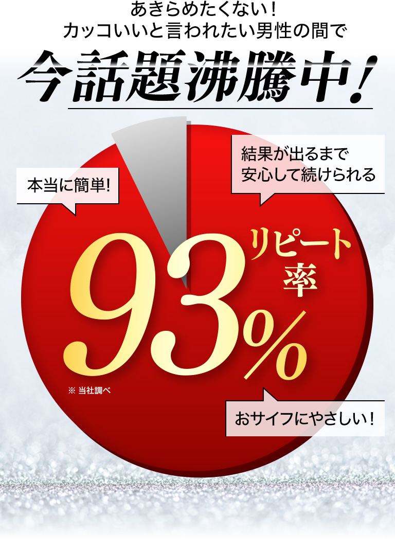 あきらめたくない！カッコいいと言われたい男性の間で今話題沸騰中！