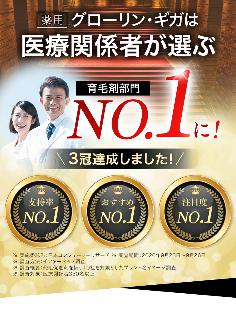 薬用グローリンギガは医療関係者が選ぶ育毛剤部門NO.1に！