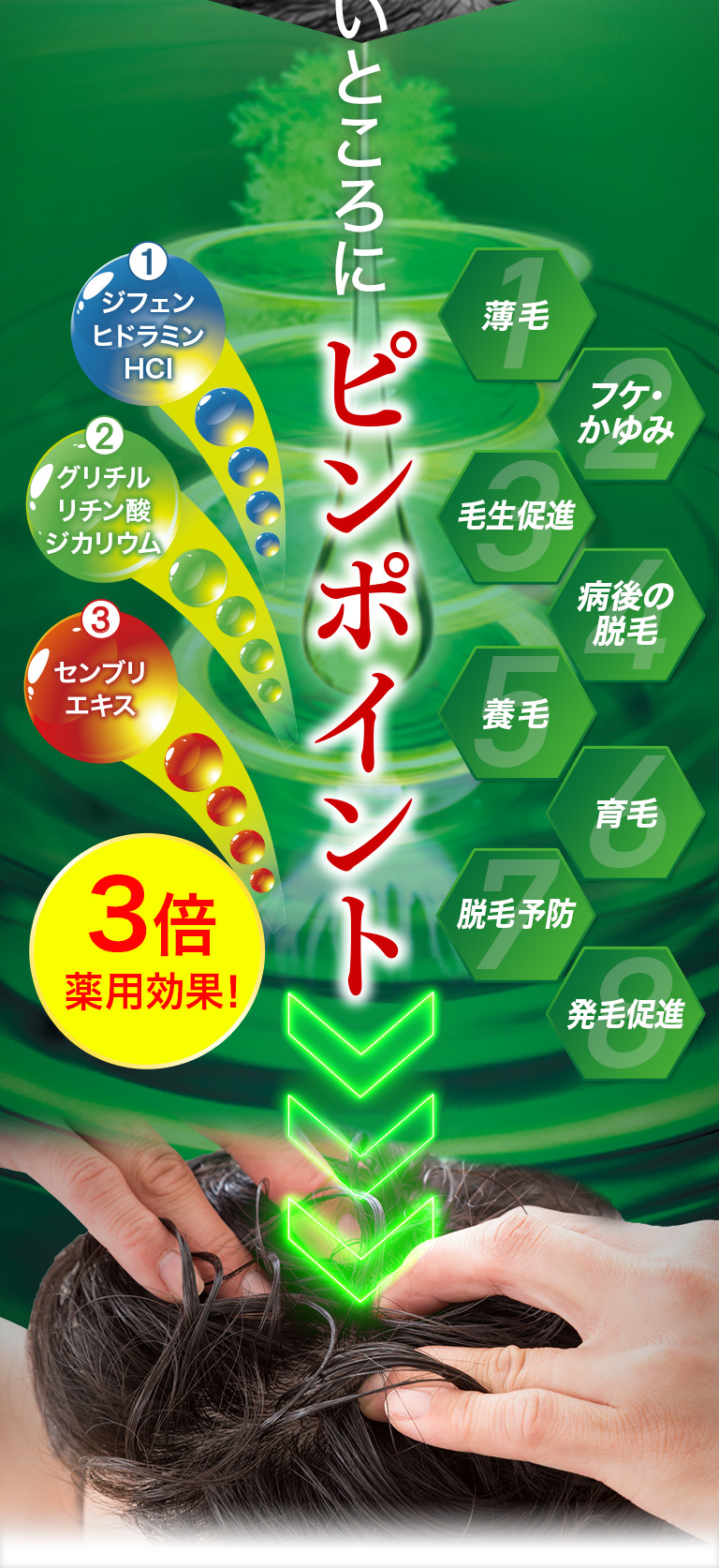 ピンポイント