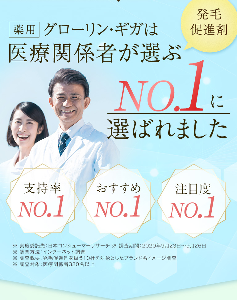 薬用グローリン・ギガは医療関係者が選ぶNo,1に選ばれました