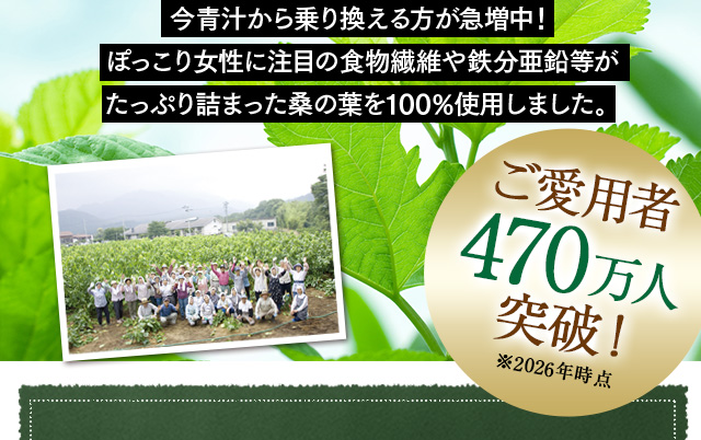 今、青汁から乗り換える方が急増中！ご愛用者様450万人突破！