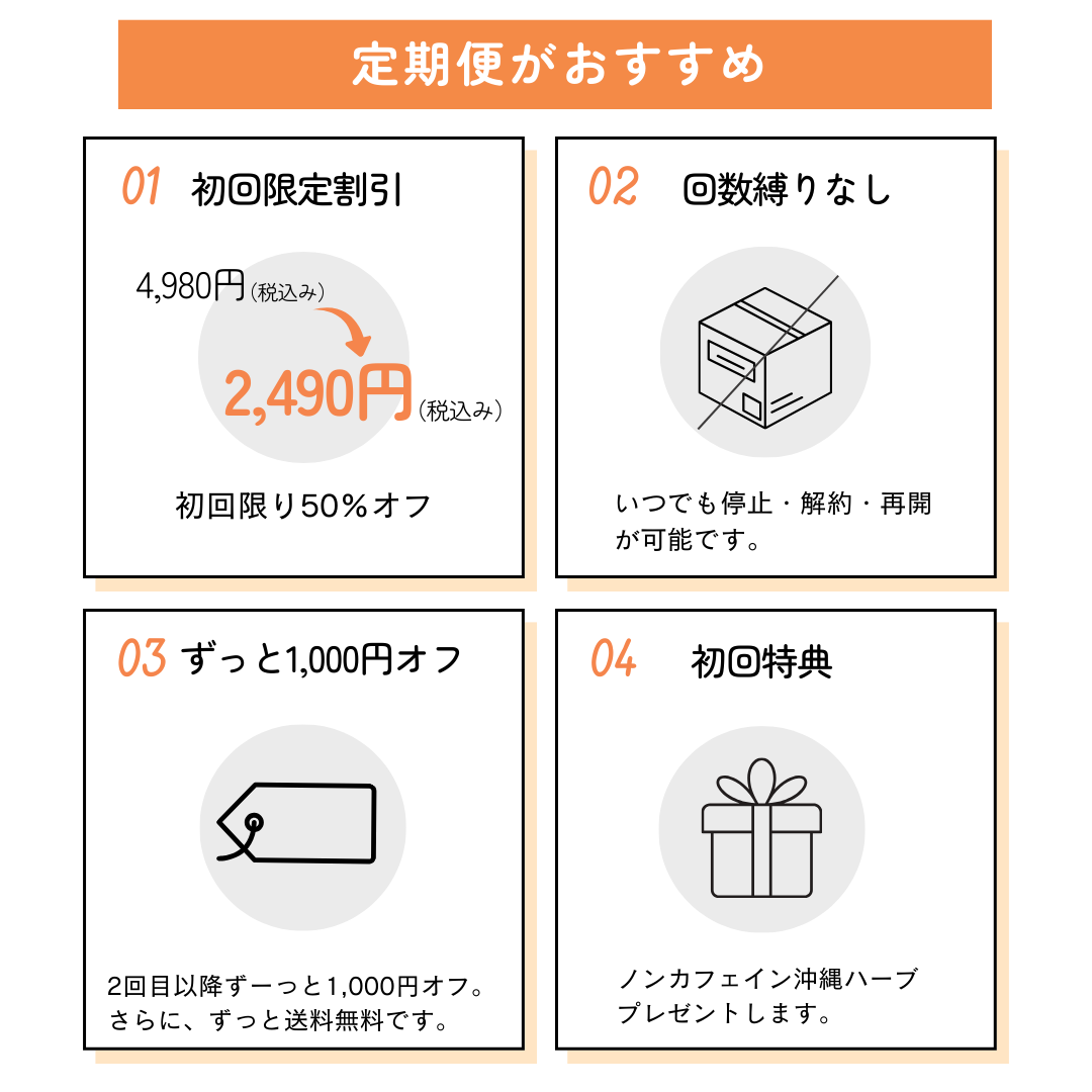 【定期便限定】samugarisan【送料込】年始キャンペーン