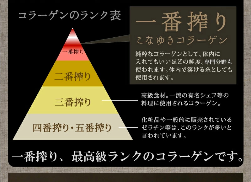 こなゆきコラーゲンLP