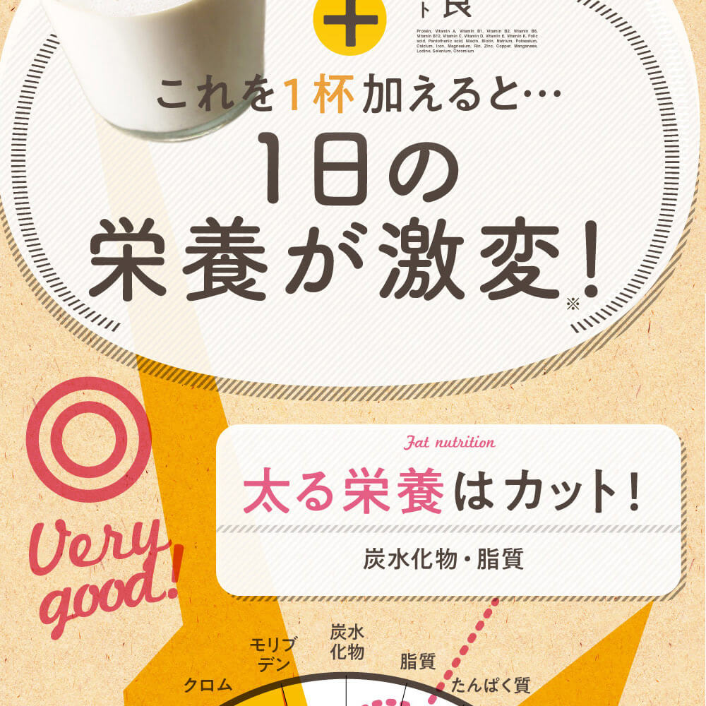みらいの完全栄養食ダイエット