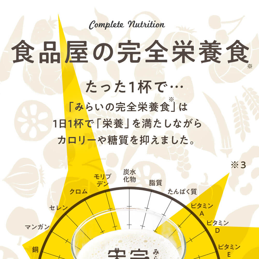 みらいの完全栄養食ダイエット