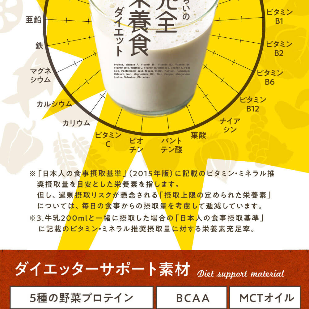 みらいの完全栄養食ダイエット
