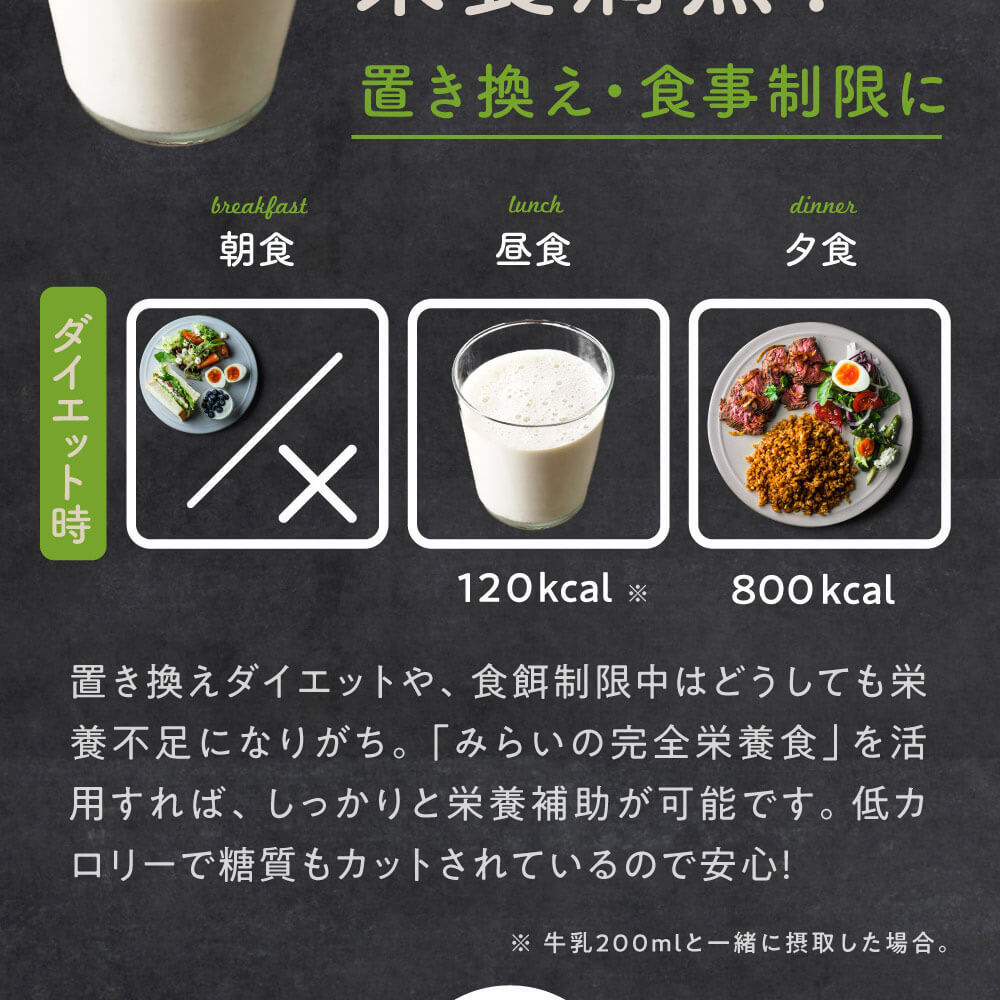 みらいの完全栄養食ダイエット